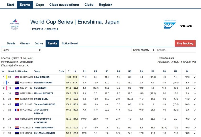 朱辰杰缺席,月国足集训,无缘两场,完美体育,完美体育app,完美体育官网,完美体育下载,完美体育入口