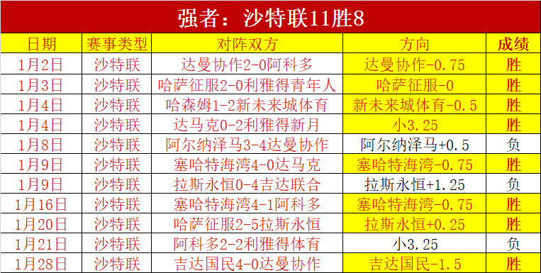 巴西中卫卢,帕特里克正,式加入维罗,完美体育,完美体育app,完美体育官网,完美体育下载,完美体育入口