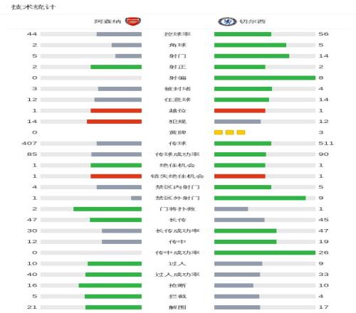 火箭险胜,人加时,格林狂砍,完美体育,完美体育app,完美体育官网,完美体育下载,完美体育入口