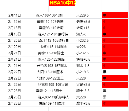 伊力特队以,强势击败南,京头排苏酒,完美体育,完美体育app,完美体育官网,完美体育下载,完美体育入口