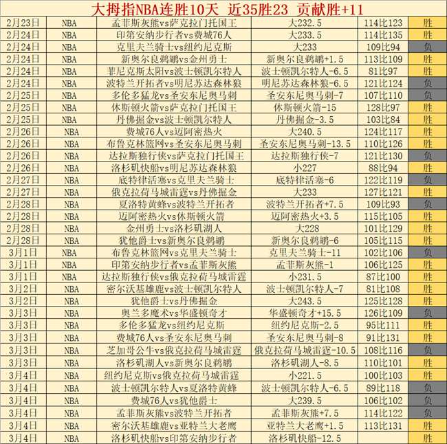 万智牌蜘蛛,侠礼盒含收,藏者补充包,完美体育,完美体育app,完美体育官网,完美体育下载,完美体育入口