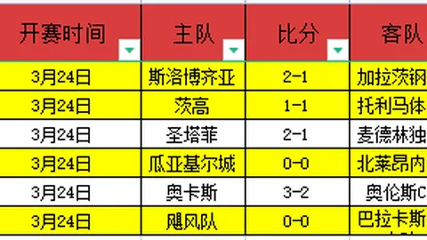 WTT法兰克福赛四强名单揭晓：国乒五将出征引中国奥委会关注